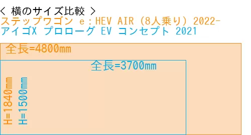 #ステップワゴン e：HEV AIR (8人乗り) 2022- + アイゴX プロローグ EV コンセプト 2021